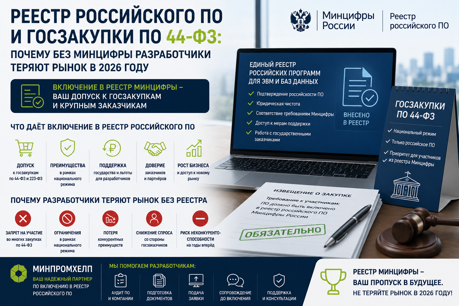 Реестр российского ПО и госзакупки по 44-ФЗ: почему без Минцифры разработчики теряют рынок в 2026 году