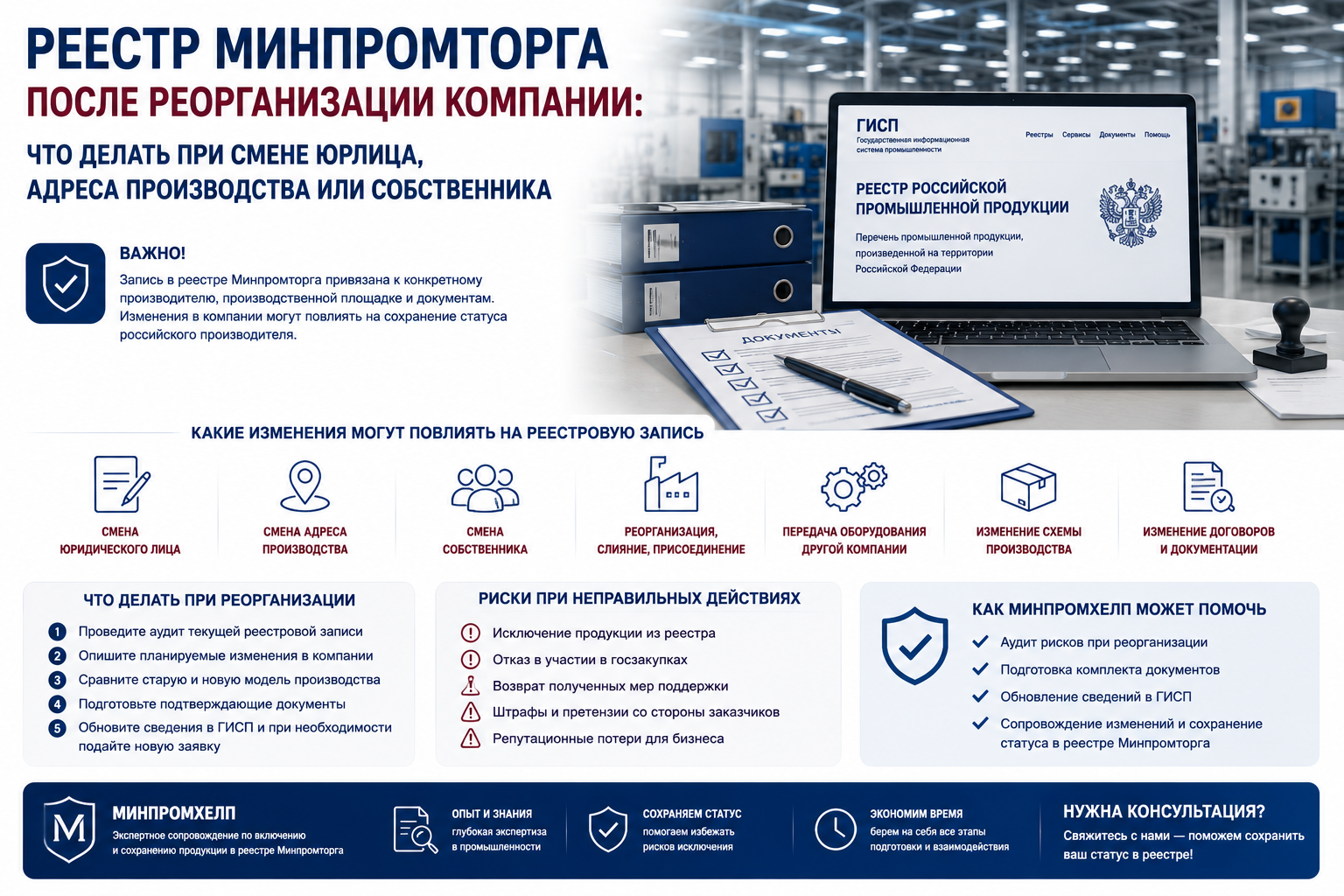 Реестр Минпромторга после реорганизации компании: что делать при смене юрлица, адреса производства или собственника