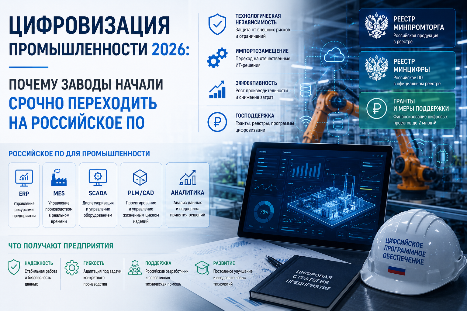 Цифровизация промышленности 2026: почему заводы начали срочно переходить на российское ПО