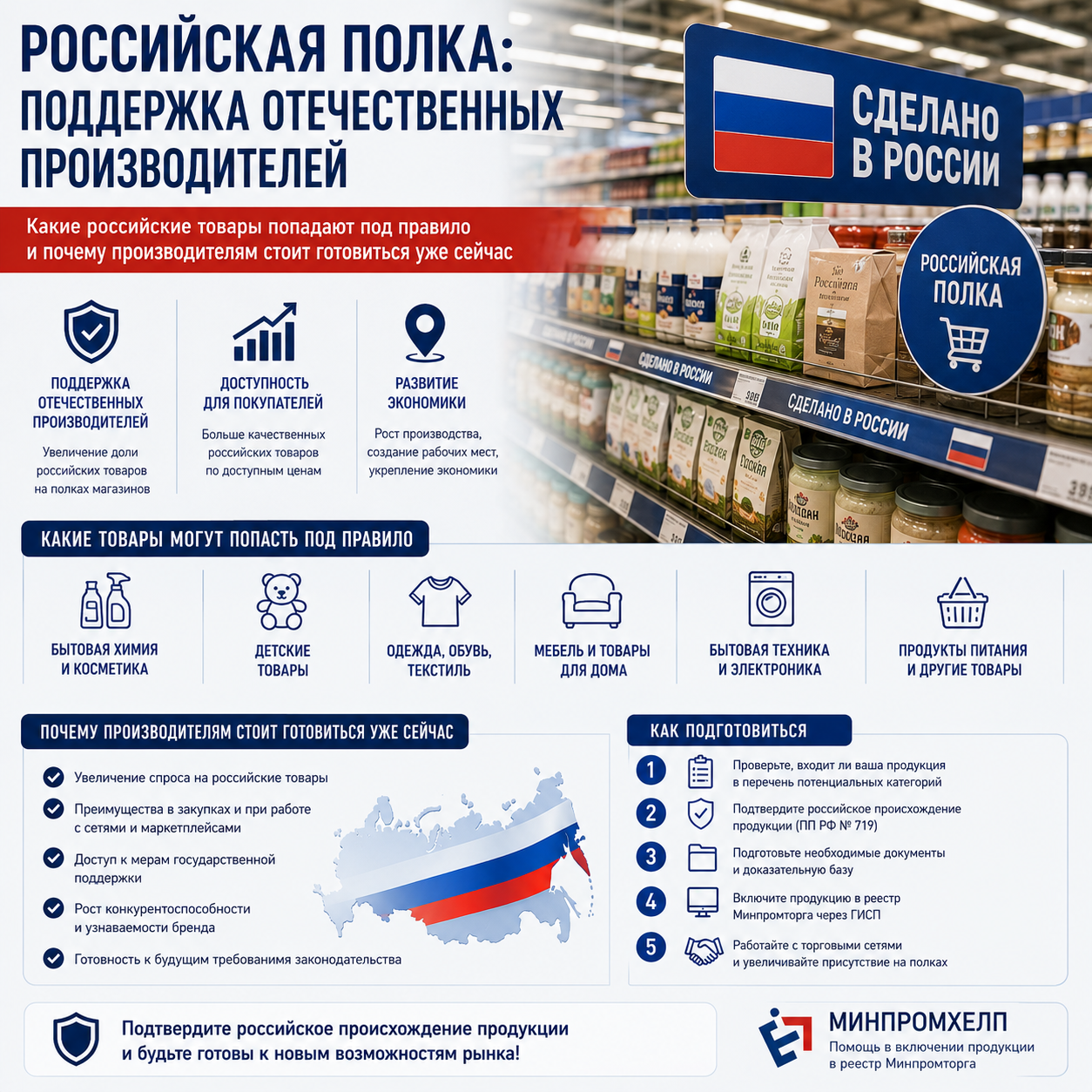 Какие российские товары попадают под правило «российской полки» и почему производителям стоит готовиться уже сейчас