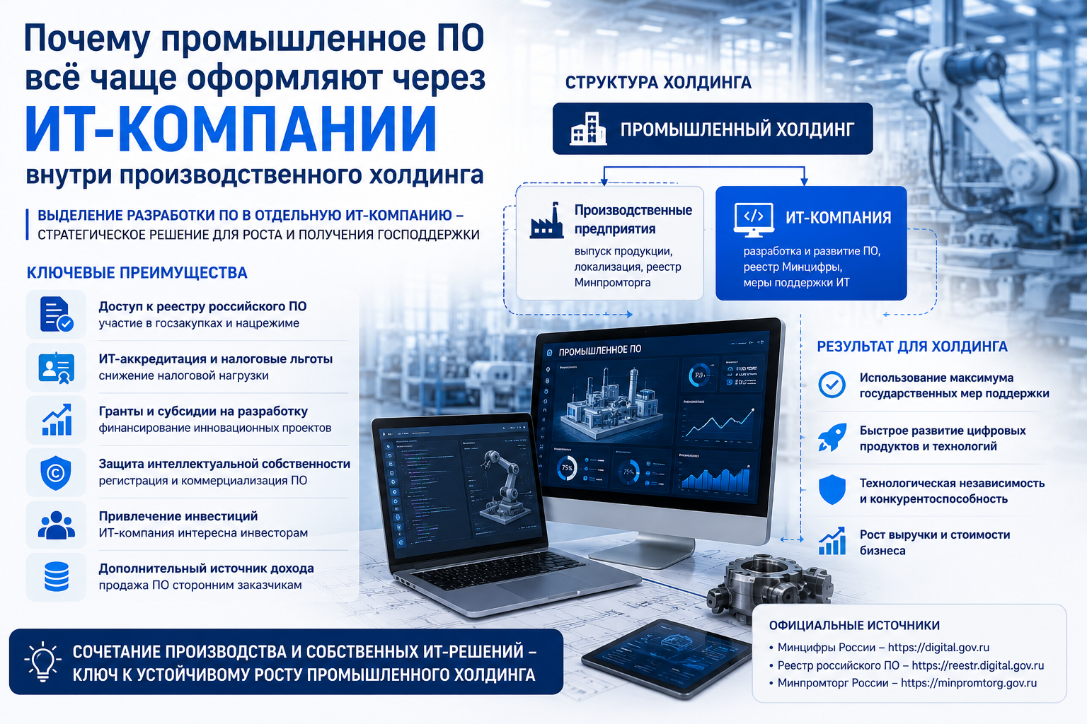 Почему промышленное ПО всё чаще оформляют через ИТ-компании внутри производственного холдинга
