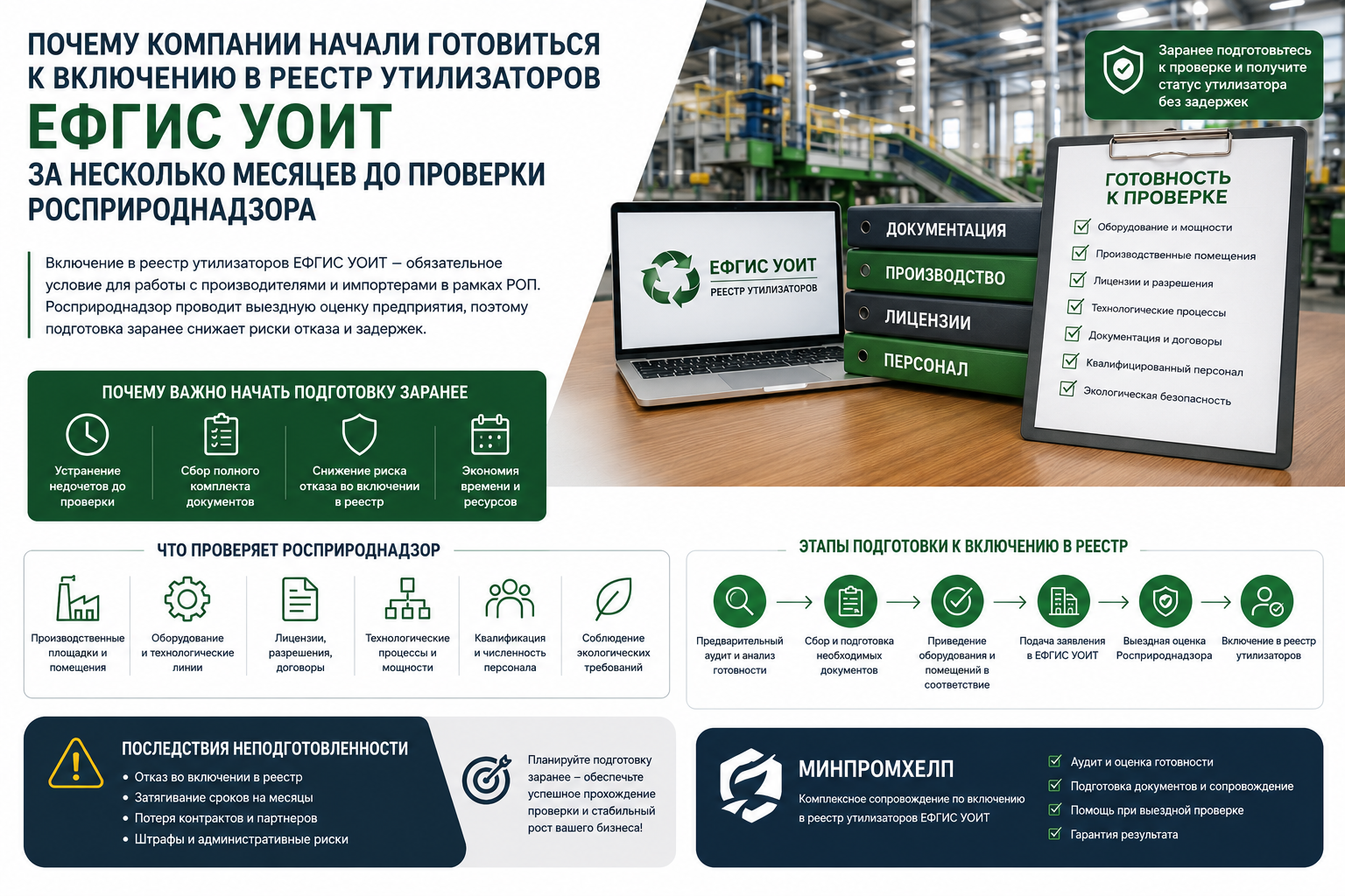 Почему компании начали готовиться к включению в реестр утилизаторов ЕФГИС УОИТ за несколько месяцев до проверки Росприроднадзора