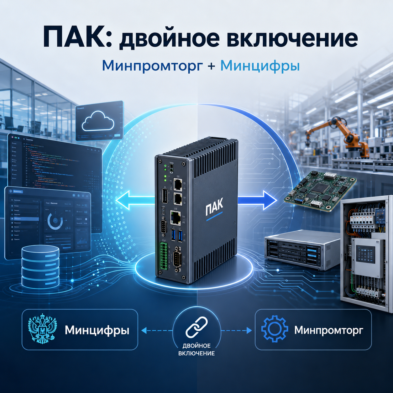 Программно-аппаратные комплексы (ПАК): двойное включение Минпромторг + Минцифры в 2026