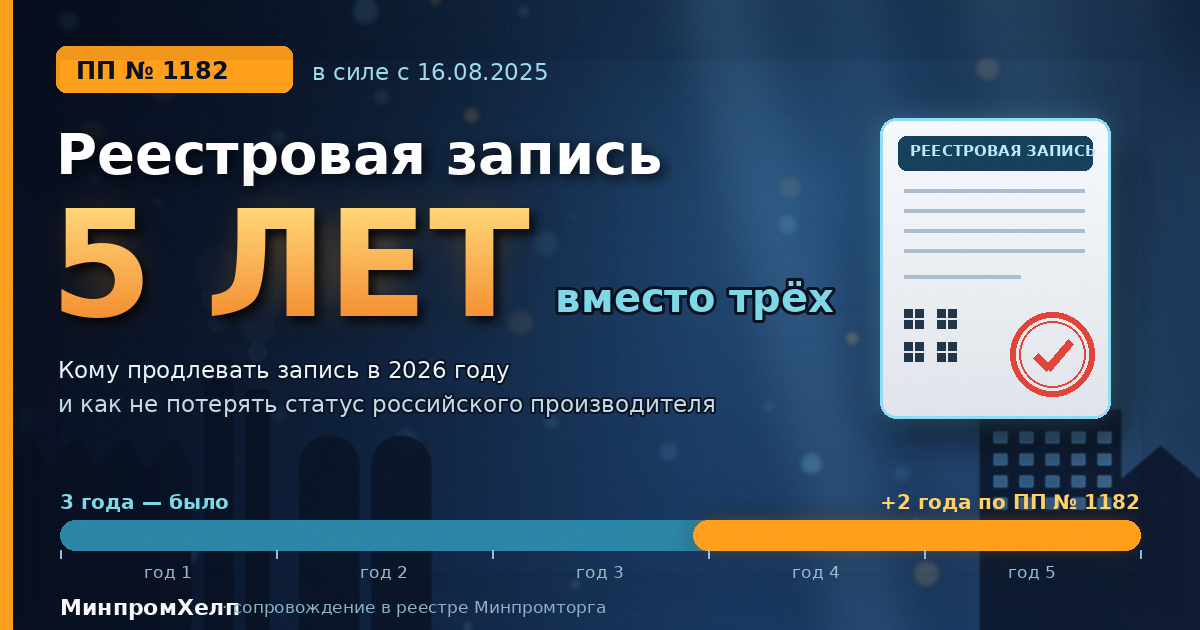 Срок действия реестровой записи 5 лет: продление в 2026 году