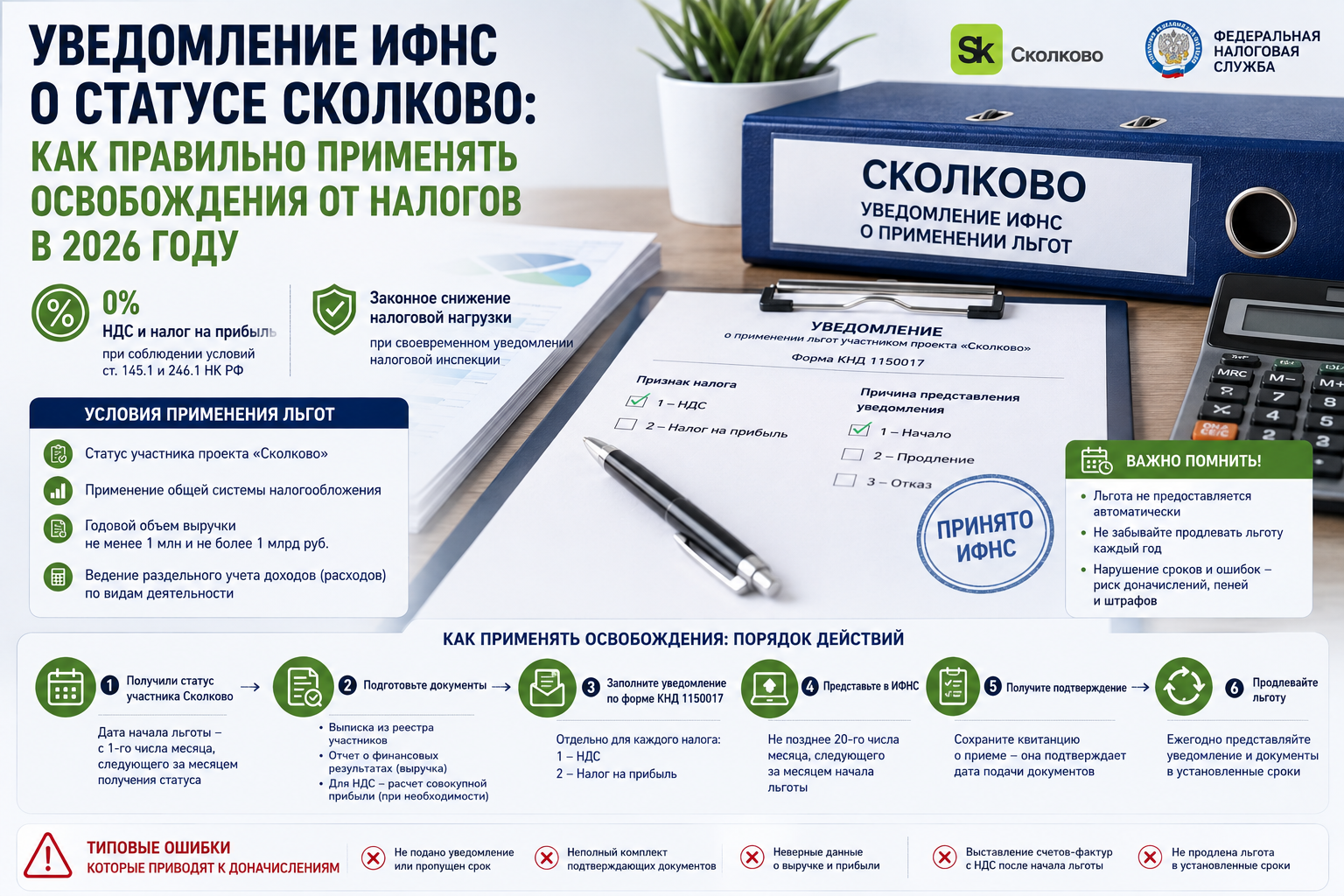 Уведомление ИФНС о статусе Сколково: как правильно применять освобождения от налогов в 2026 году