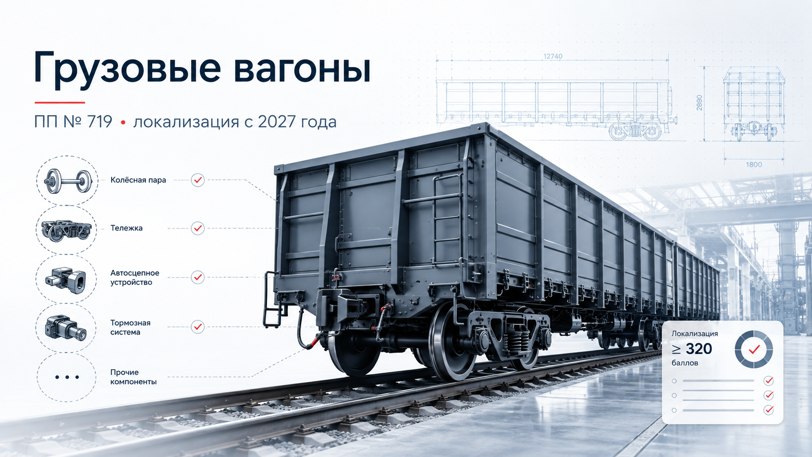 Грузовые вагоны в реестре Минпромторга: новые баллы локализации по ПП № 719 с 2027 года