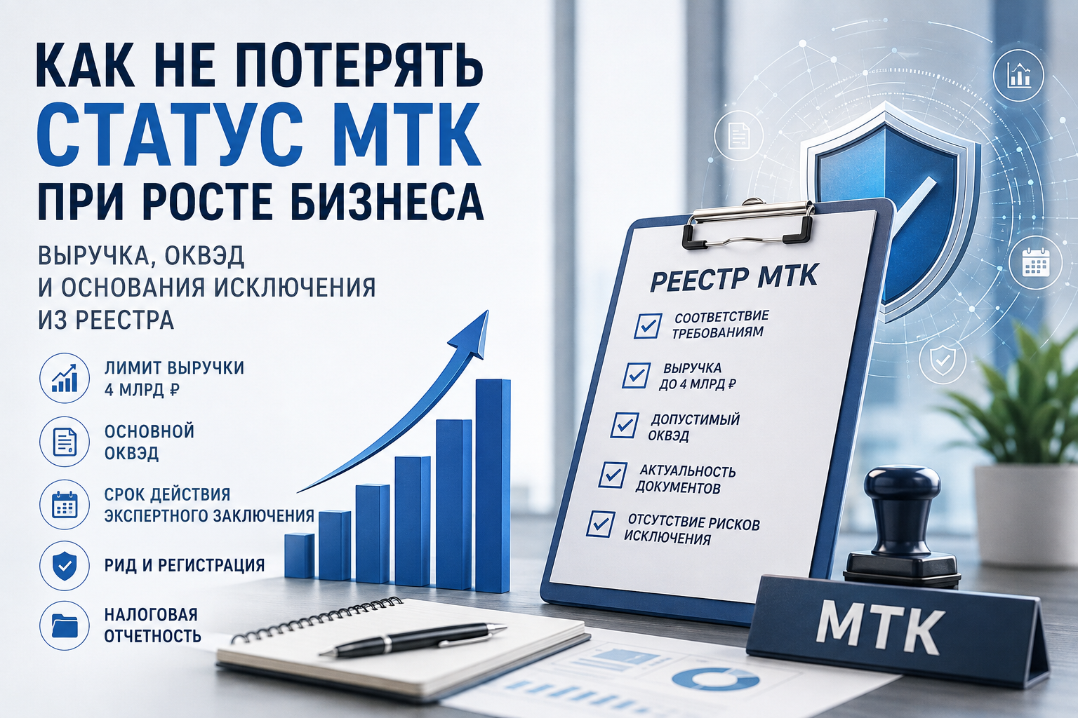 Как не потерять статус МТК при росте бизнеса: выручка, ОКВЭД и основания исключения из реестра.