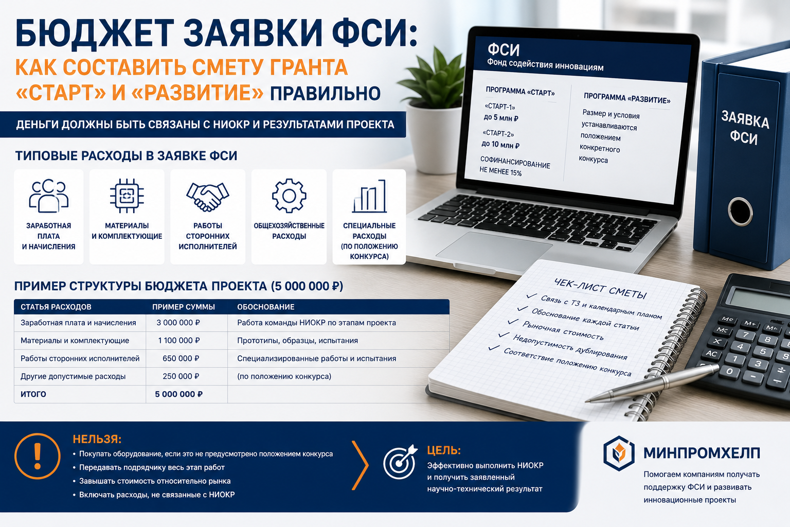 Бюджет гранта ФСИ: как составить смету заявки