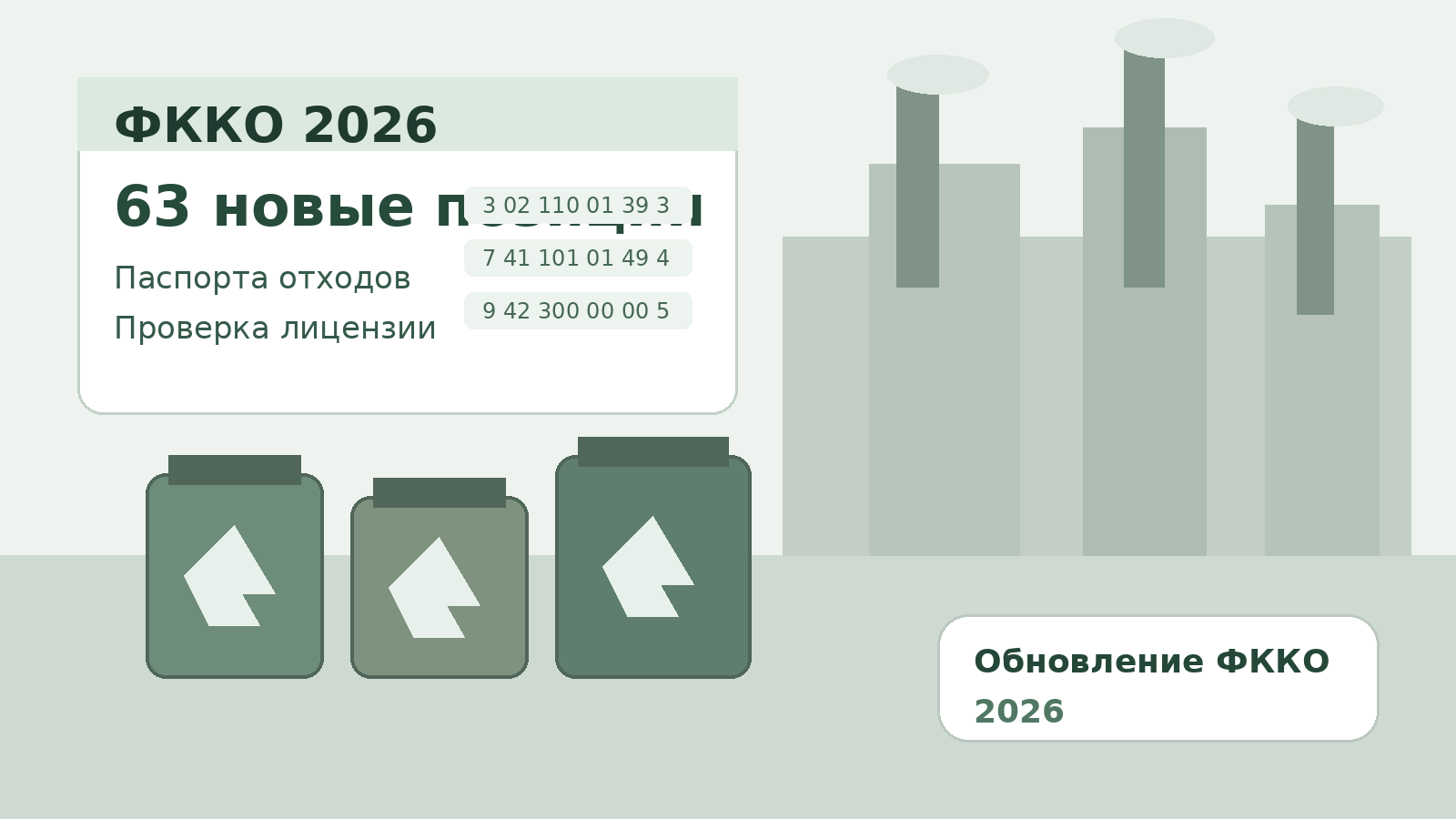 ФККО обновили в 2026 году: 63 новые позиции и паспорта отходов