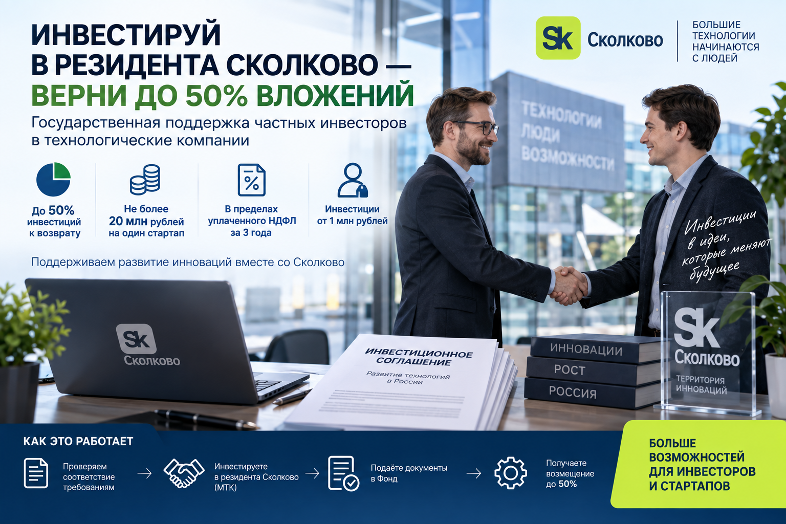 Бизнес-ангел инвестирует в резидента Сколково: как вернуть до 50% вложений и до 20 млн рублей
